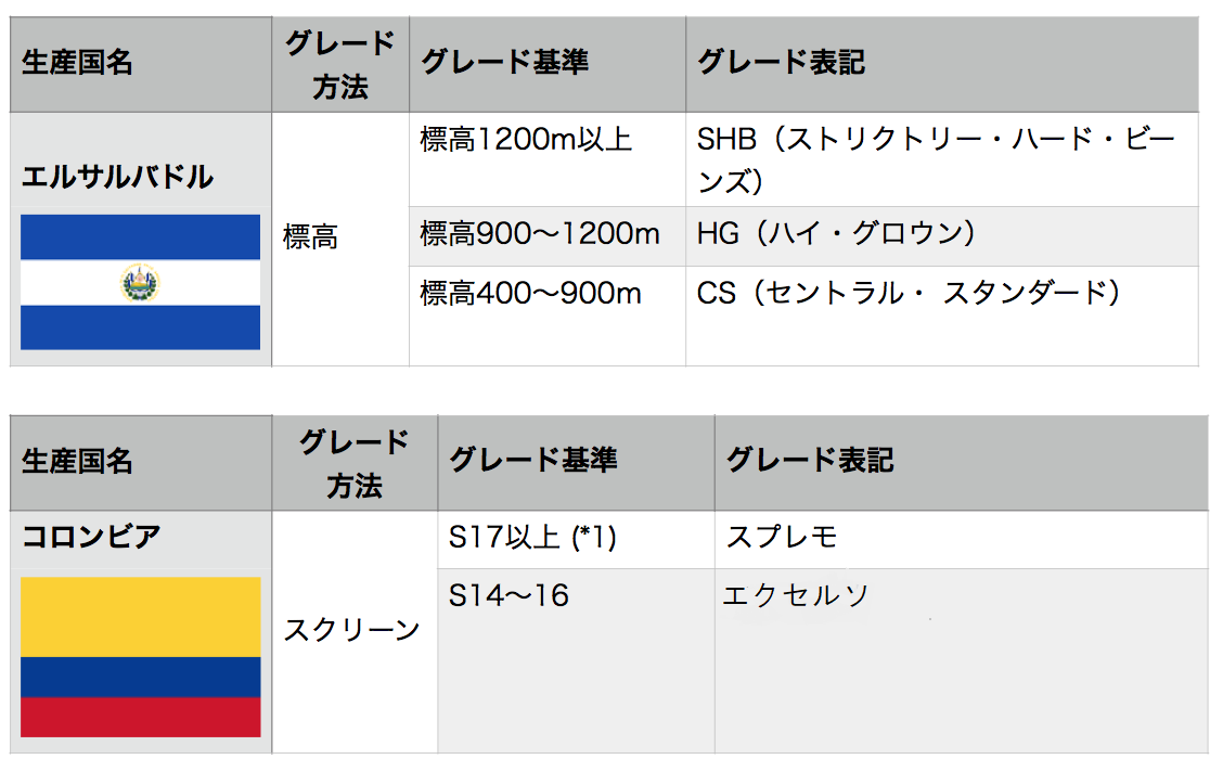 スクリーンショット-2015-05-23-10.38.23