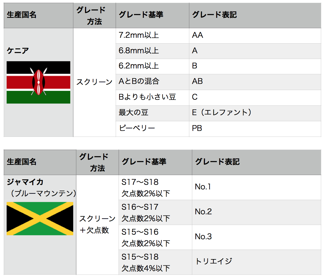 スクリーンショット 2015-05-23 10.38.34
