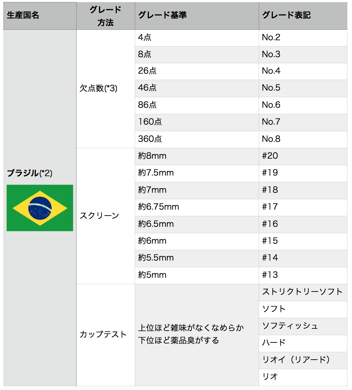 スクリーンショット 2015-05-23 10.38.52
