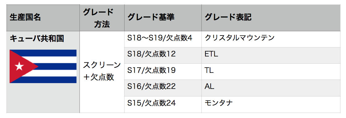 スクリーンショット 2015-05-23 11.12.04