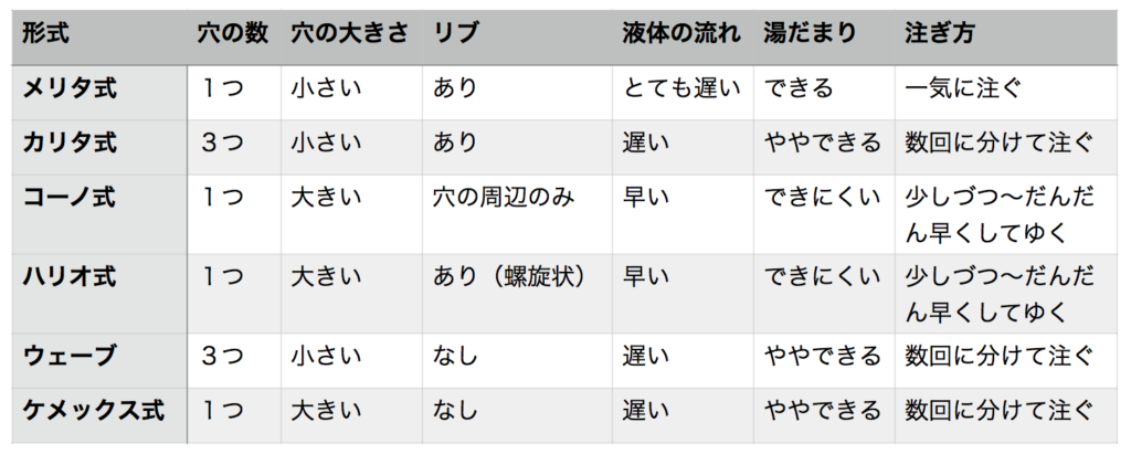 スクリーンショット 2015-05-24 8.42.32