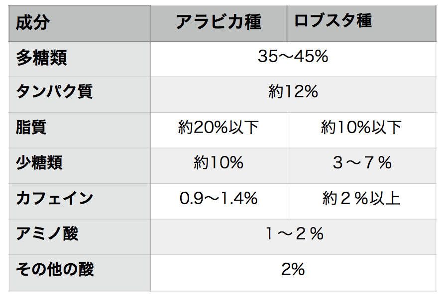 スクリーンショット 2015-05-25 15.07.12