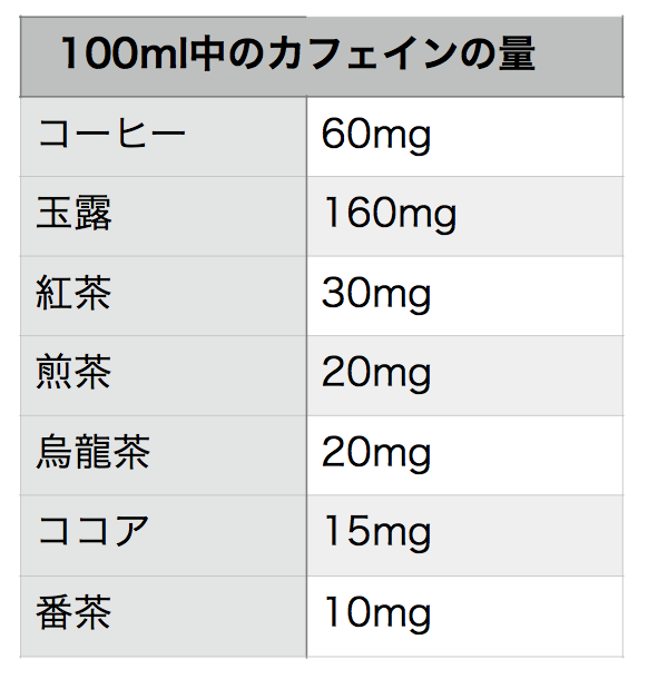 スクリーンショット 2015-05-25 15.09.15