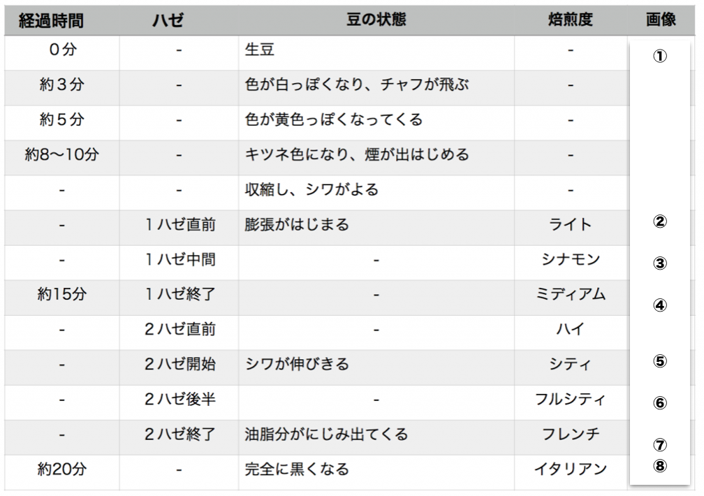 スクリーンショット 2017-01-05 12.17.08